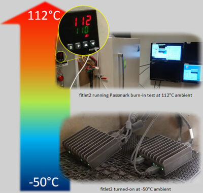 Extended temperature range mini PC