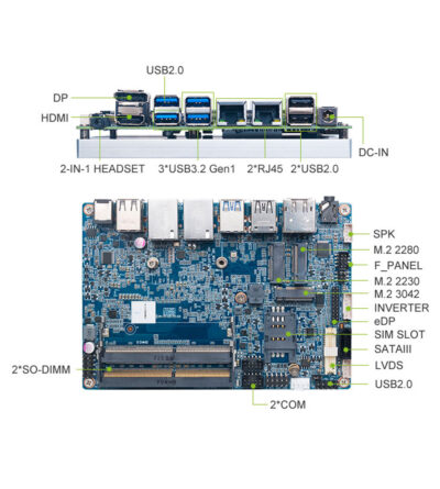 Giada EN-J6412DL Motherboard - Image 6