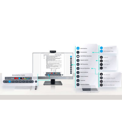 Giada HA27 Display - Image 9