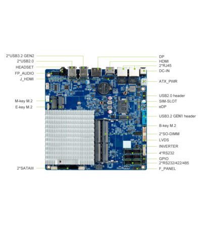 Giada IB4-271 motherboard - Image 7