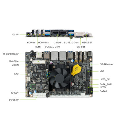 Giada IB3-771 Motherboard - Image 6