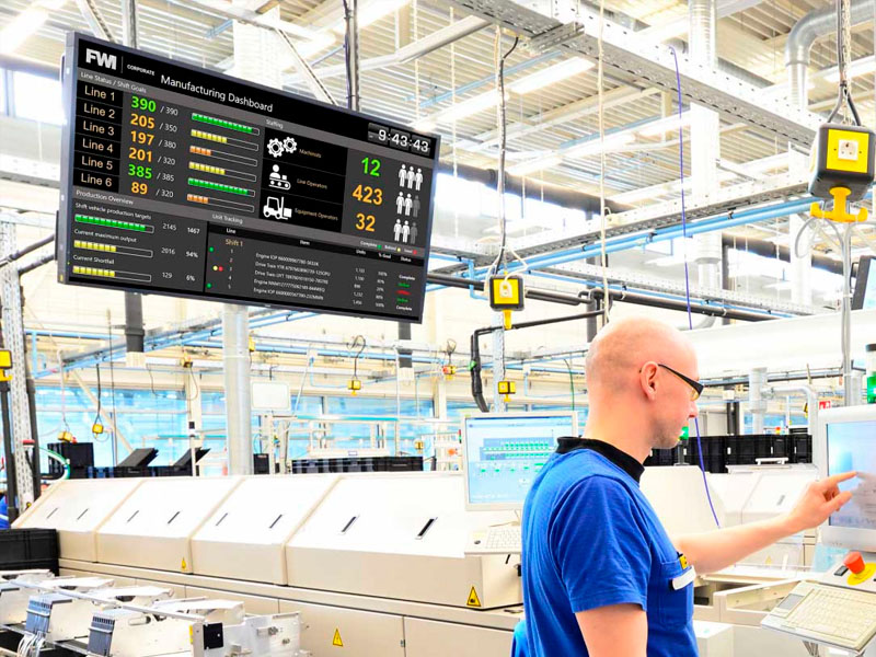 Screens with a robust design. Screens with a robust design. Durability, heat resistance, low maintenance.